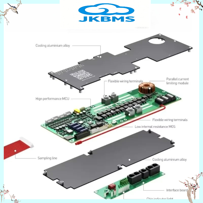 Smart Home Energy - JIKONG JKBMS V19 Inverter BMS JK-PB2A16S20P