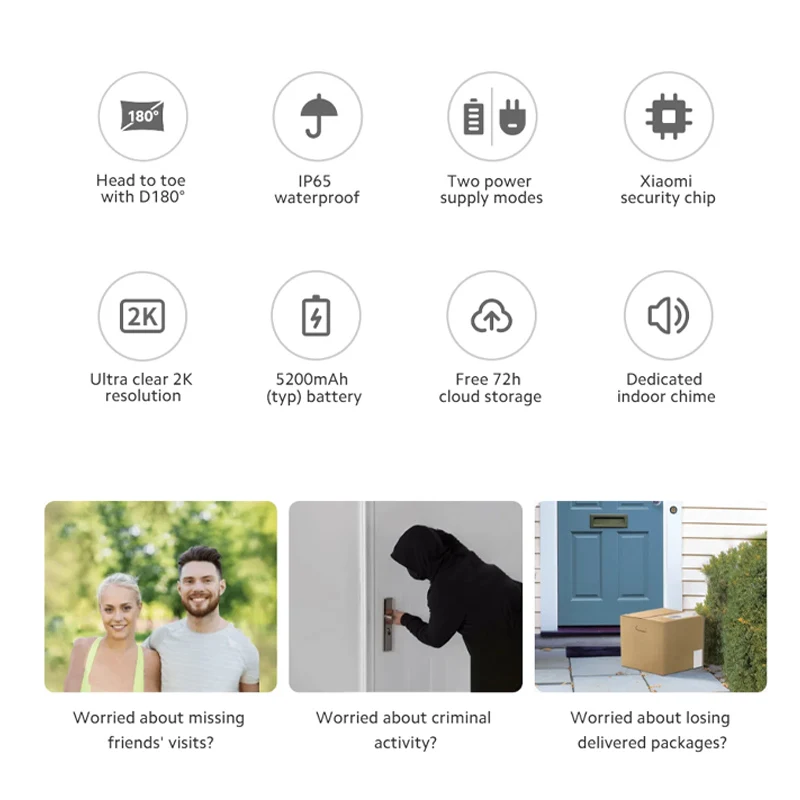 Xiaomi Deurbel 3S Global Versi - Smart Home Xiaomi App recensie en prijs
