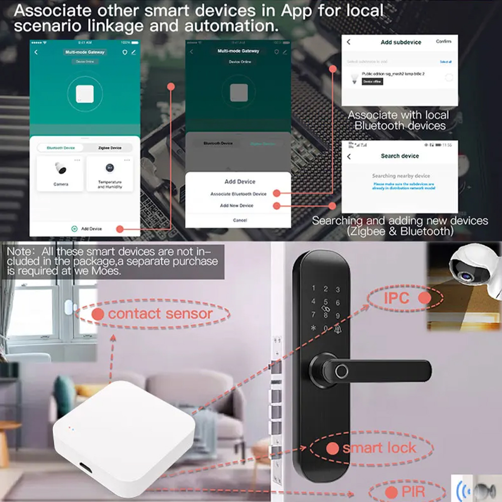 Tuya Zigbee Bluetooth Multi-mo - Smart Home Improvement recensie en prijs