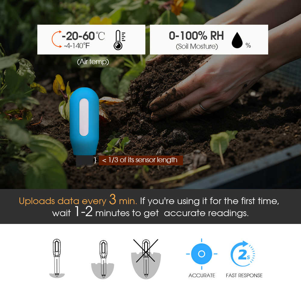 Slimme Zigbee-bodemsensor voor - Smart Home Device recensie en prijs