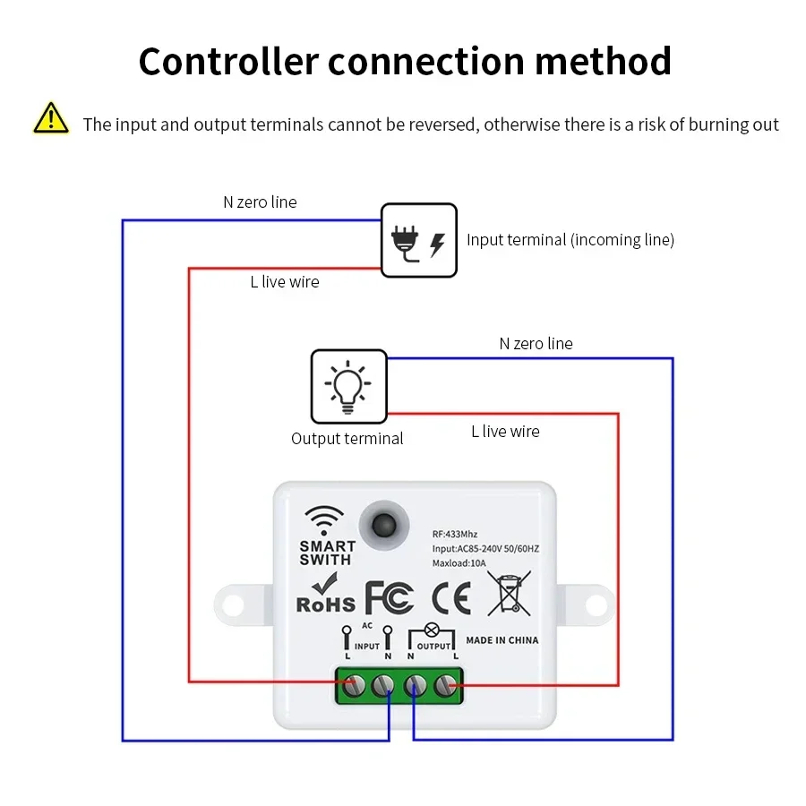 RF 433MHz Draadloze Afstandsbe - Smart Home Internet recensie en prijs