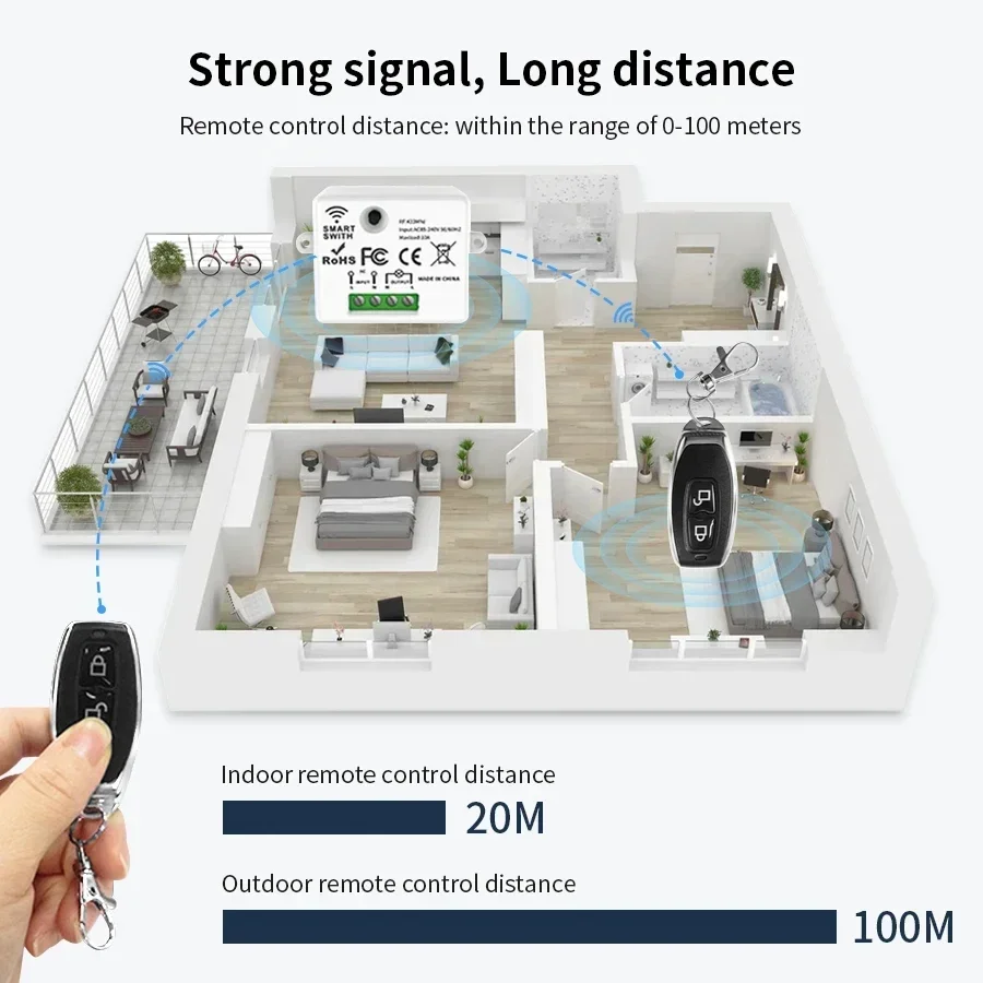 RF 433MHz Draadloze Afstandsbe - Smart Home Internet recensie en prijs