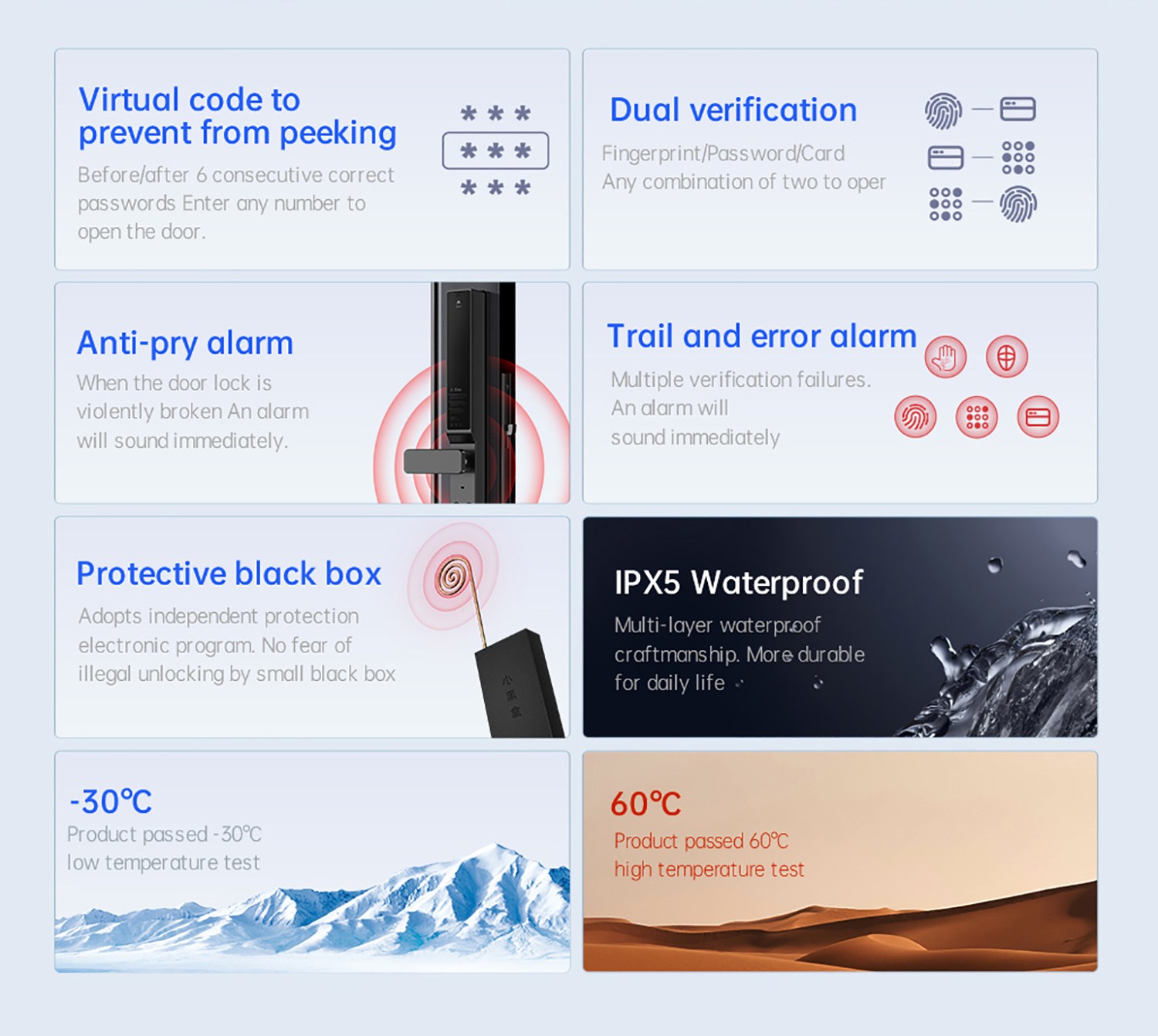 Glomarket Slim Waterdichte Int - Smart Door Lock recensie en prijs