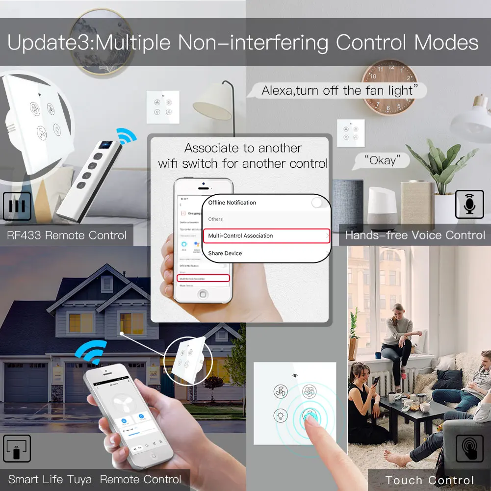 Nieuwe Wifi Rf Smart Plafond V - Smart Home Ventilation recensie en prijs