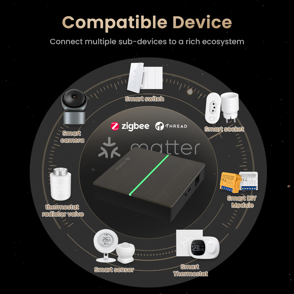 AVATTO Matter Smart Wired Gate - Smart Home Vimar recensie en prijs