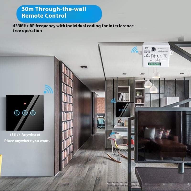 Het Tuya Smart Switch-Off-appa - Smart Home Internet recensie en prijs