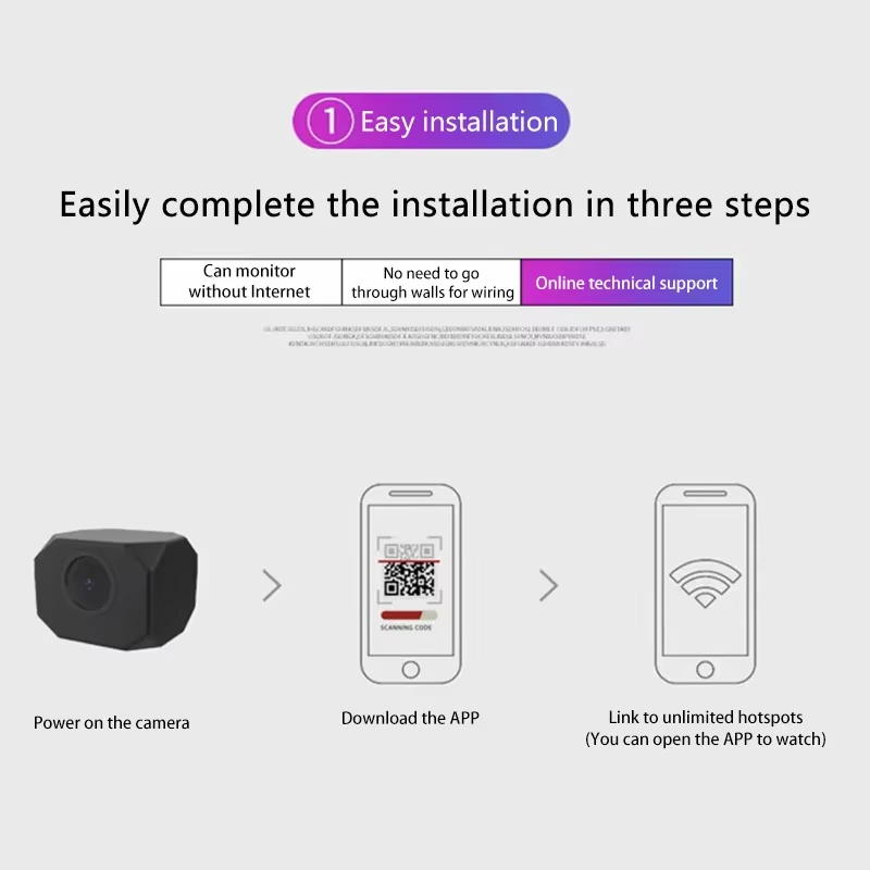 4K HD WiFi-beveiligingscamera  - Smart Home App recensie en prijs