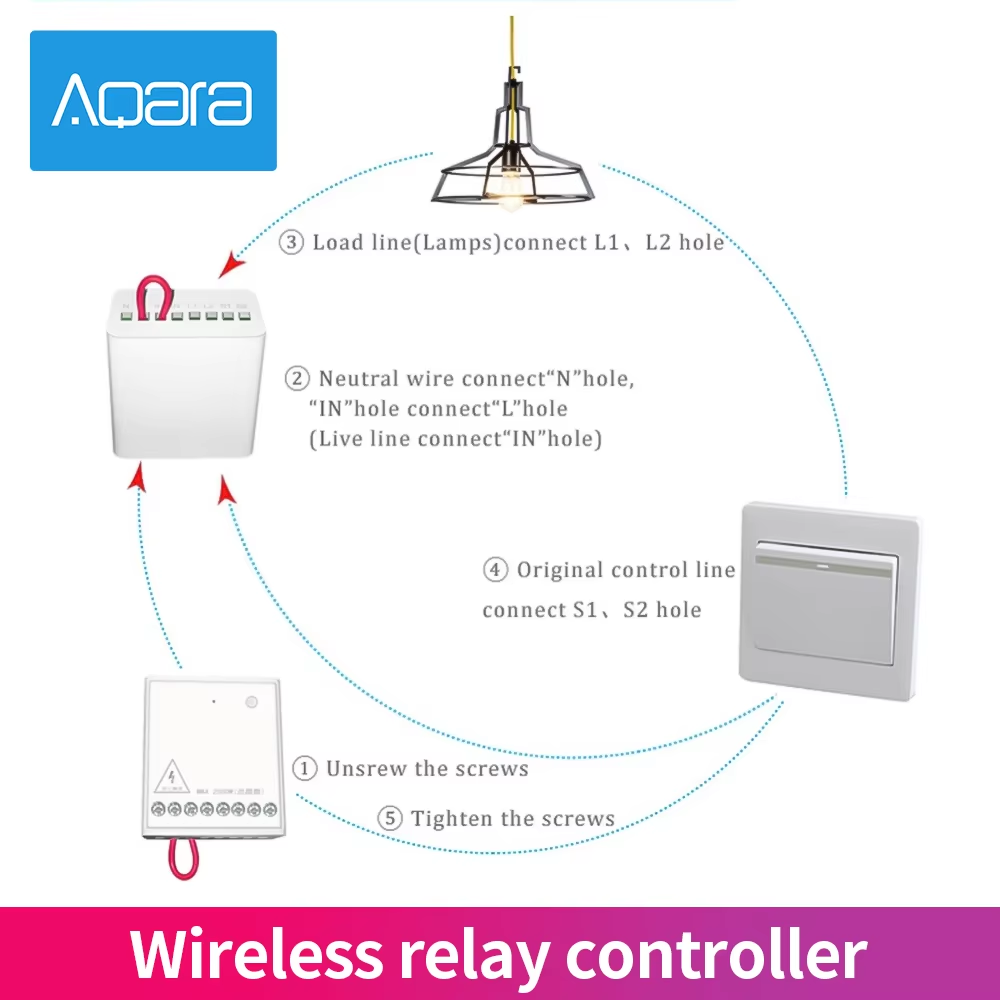 Aqara 2 kanalen draadloze rela - Smart Home Xiaomi App recensie en prijs