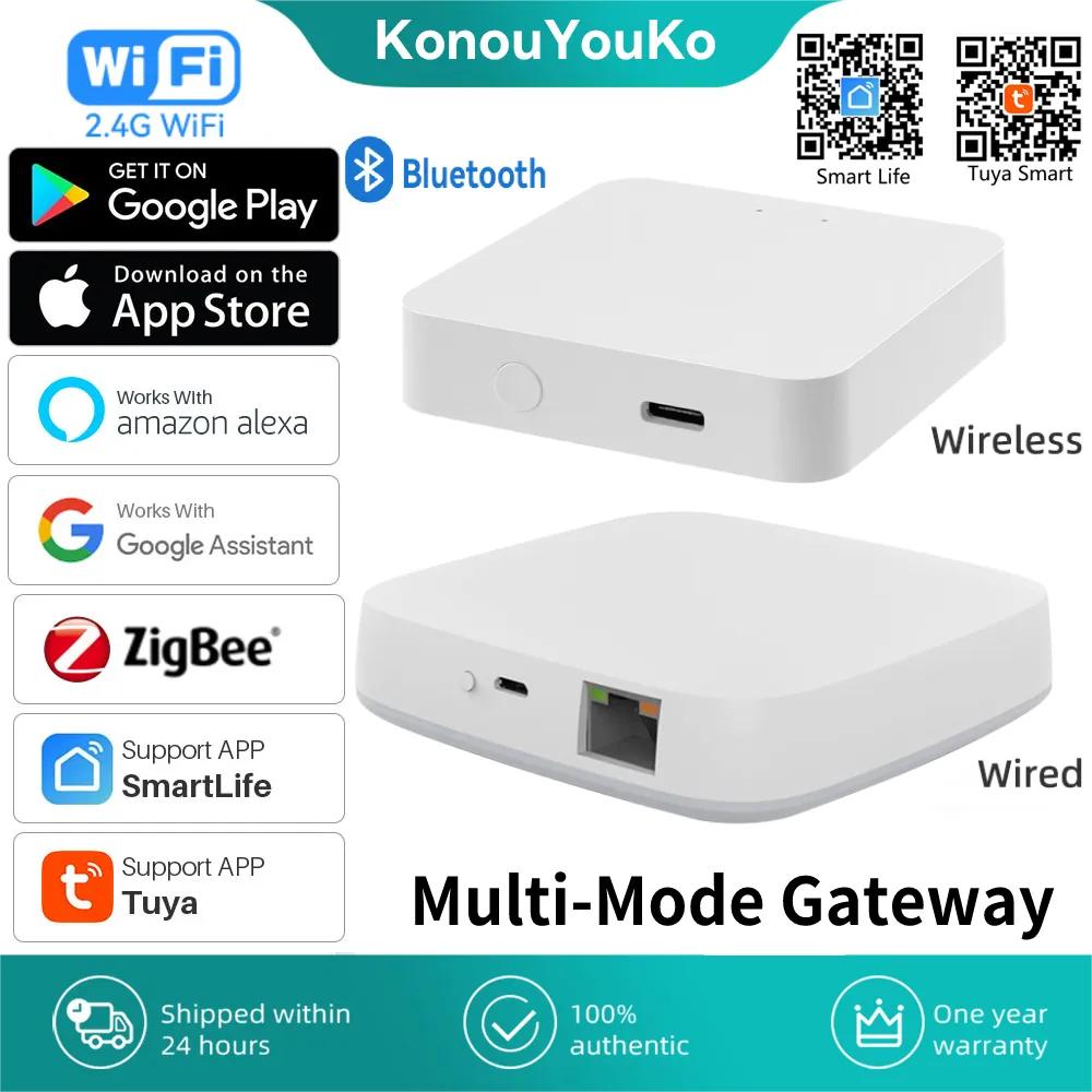 Tuya ZigBee 3.0 Smart Gateway  - Smart Home Imou recensie en prijs