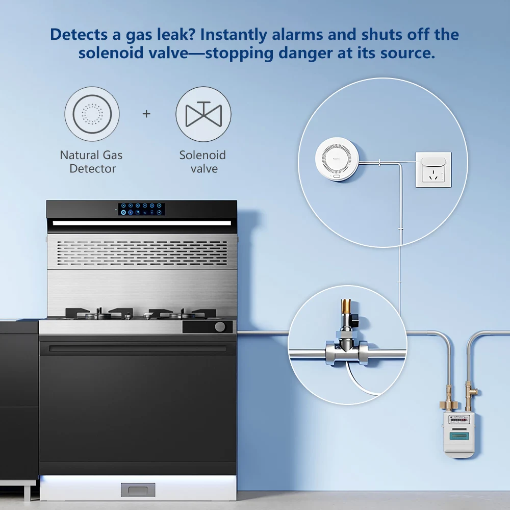 Aqara Aardgasdetector Smart Ga - Smart Home Xiaomi App recensie en prijs