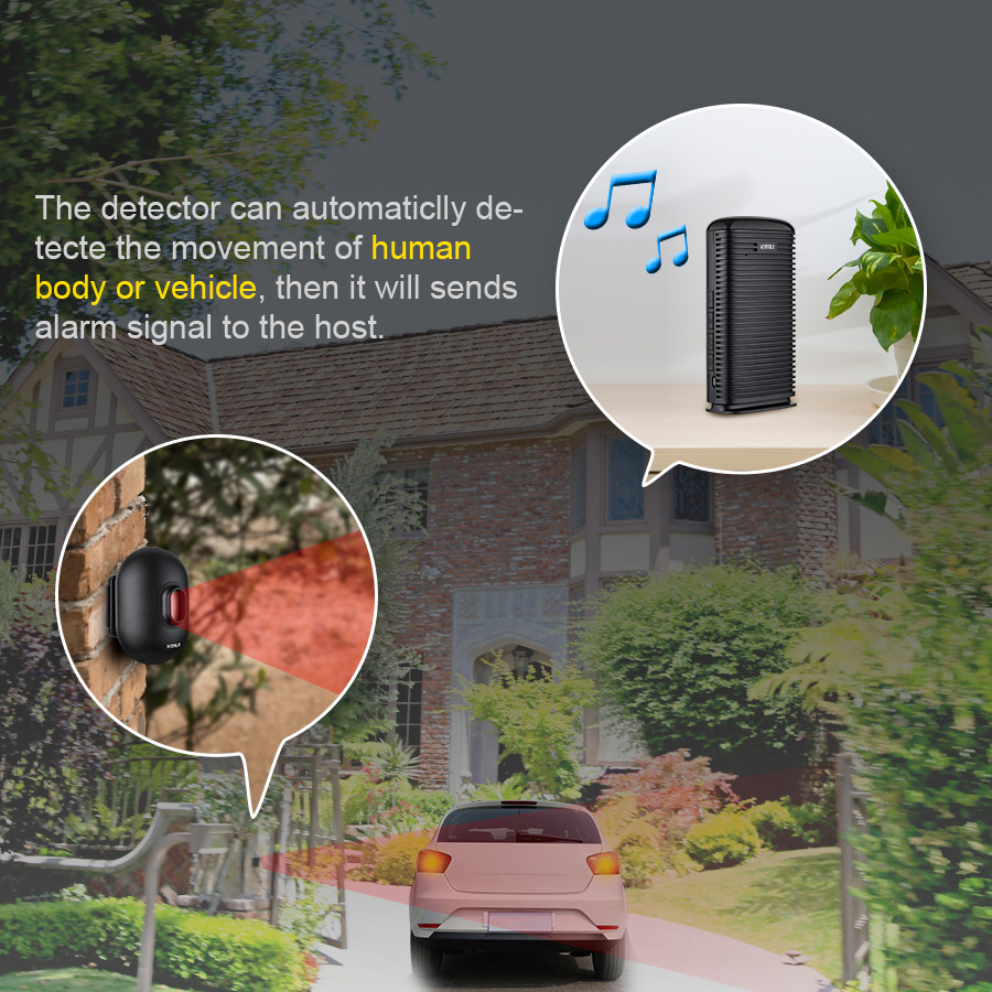 KERUI DW9 Garage Alarm Draadlo - Smart Home Improvement recensie en prijs