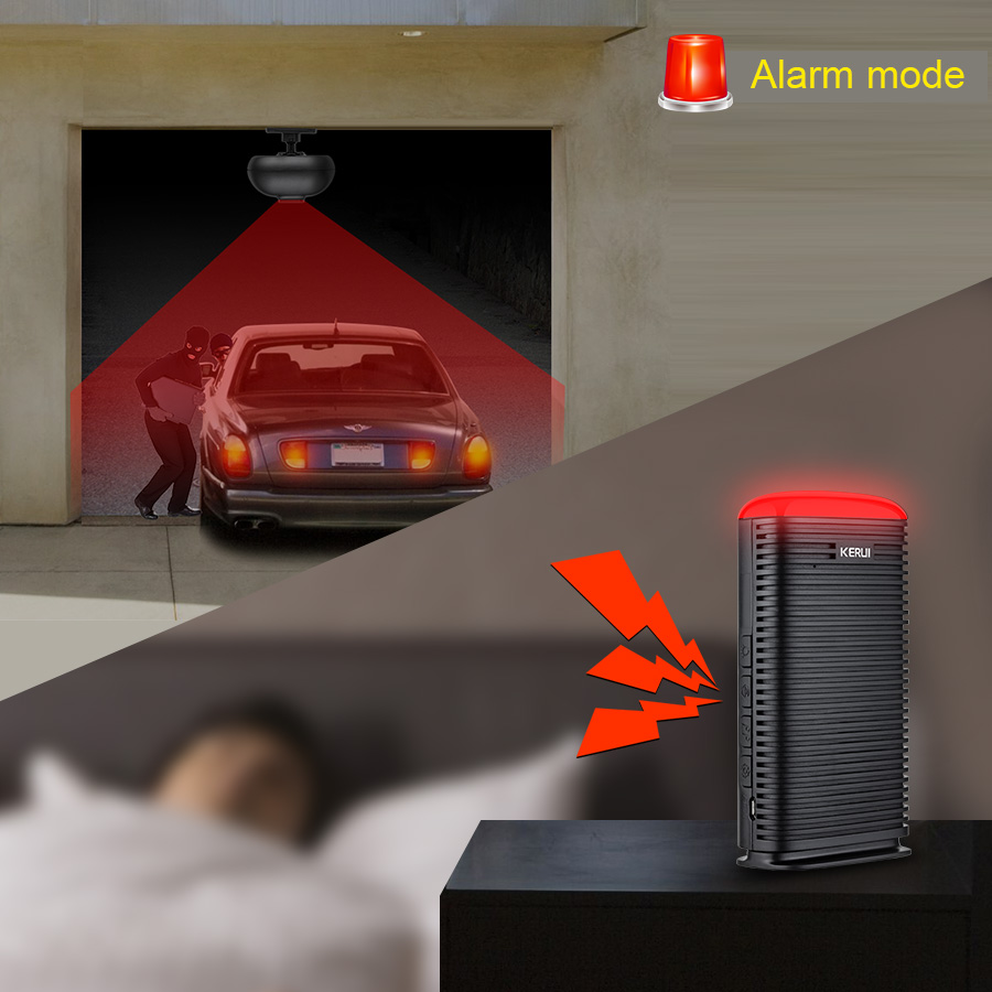 KERUI DW9 Garage Alarm Draadlo - Smart Home Improvement recensie en prijs