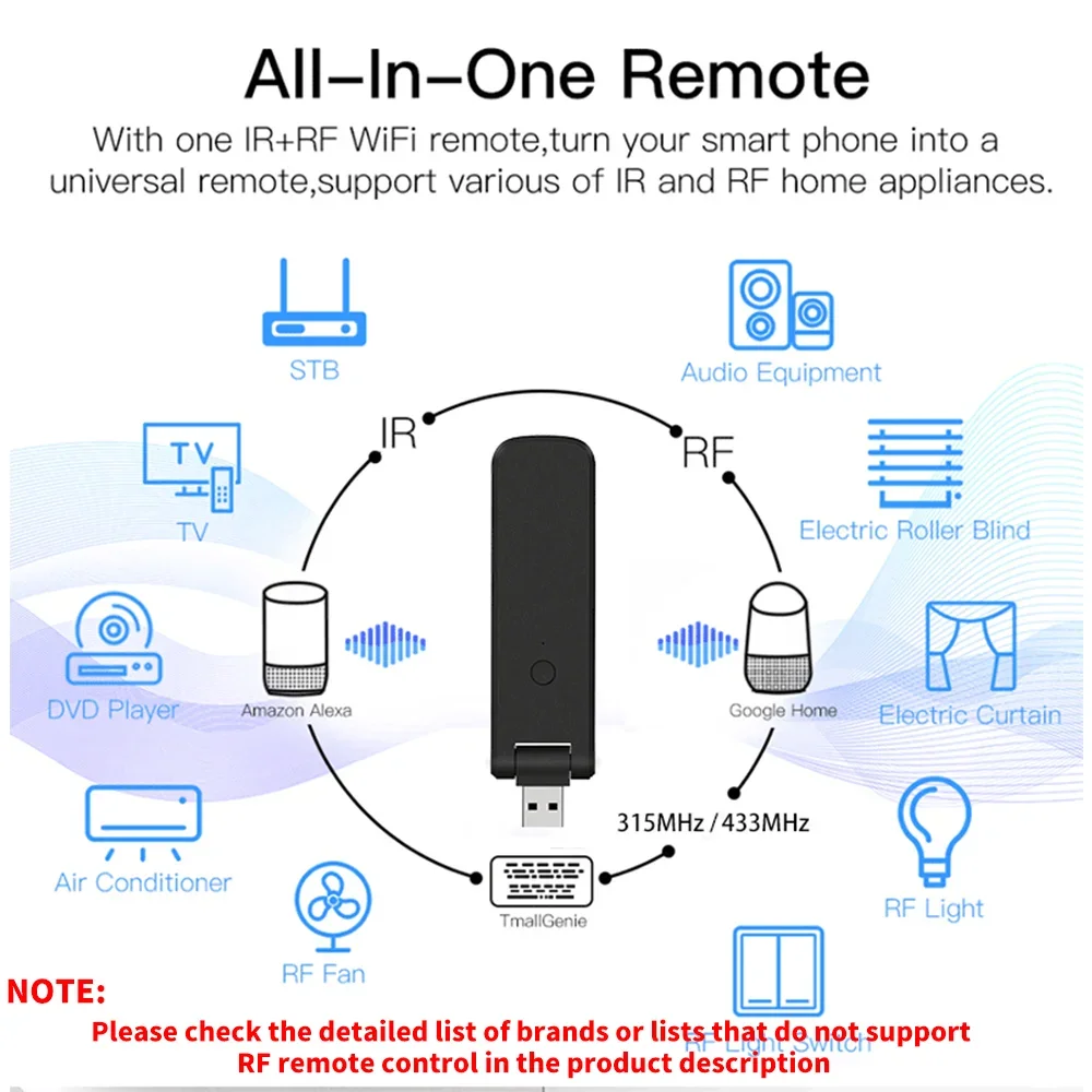Tuya Smart RF IR-afstandsbedie - Smart Home Lg recensie en prijs
