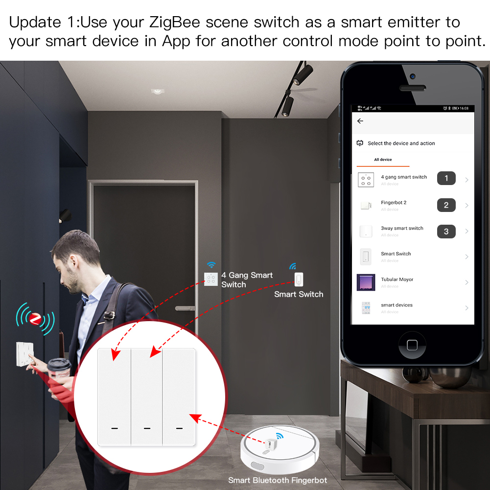 MOES Tuya ZigBee Scèneschakela - Smart Home Internet recensie en prijs