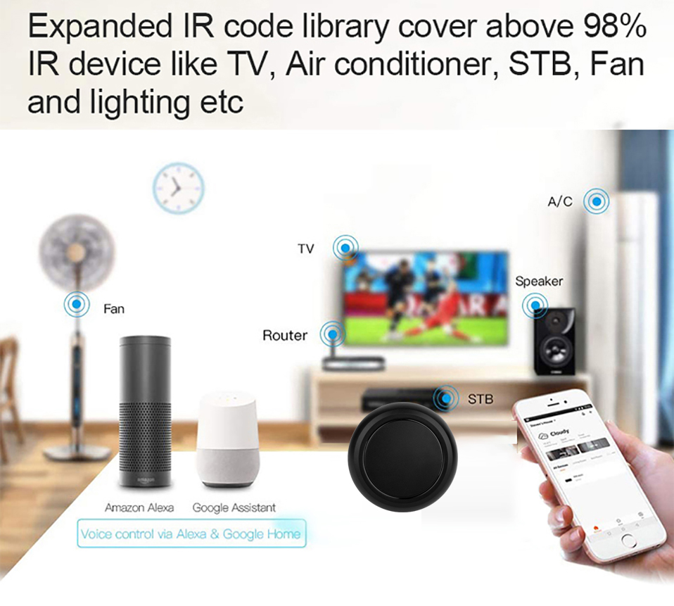 Tuya Smart Life APP IR-afstand - Smart Home Lg recensie en prijs