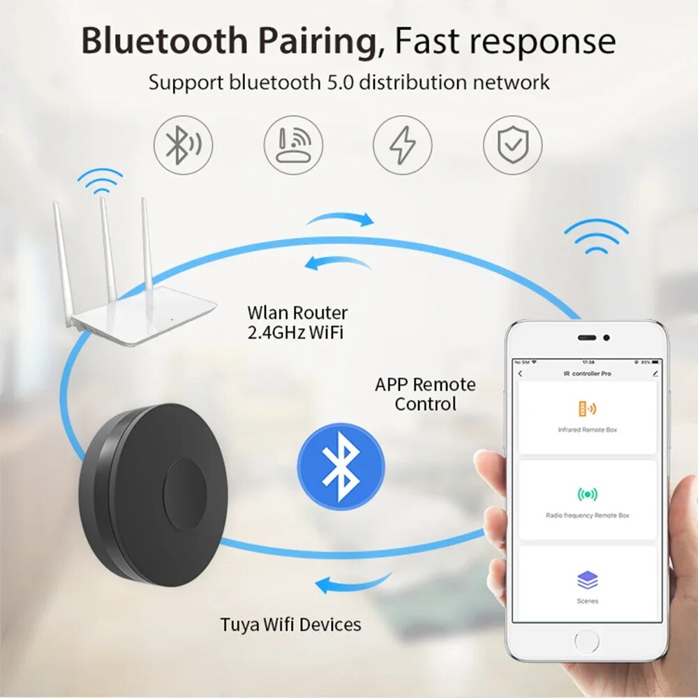Tuya Smart Wifi RF IR-afstands - Smart Home Lg recensie en prijs