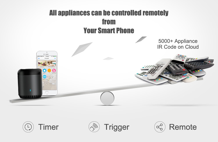BroadLink RM mini 3 Wi-Fi univ - Smart Home Improvement recensie en prijs