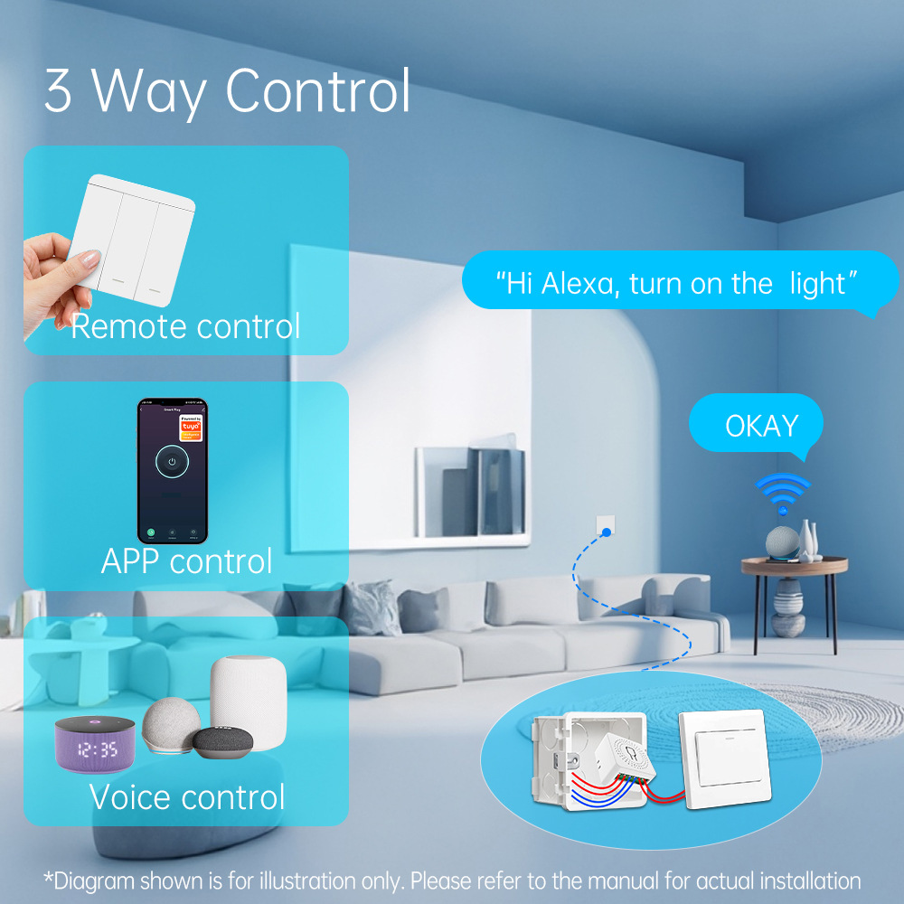 Tuya WiFi Slimme Lichtschakela - Smart Home Internet recensie en prijs