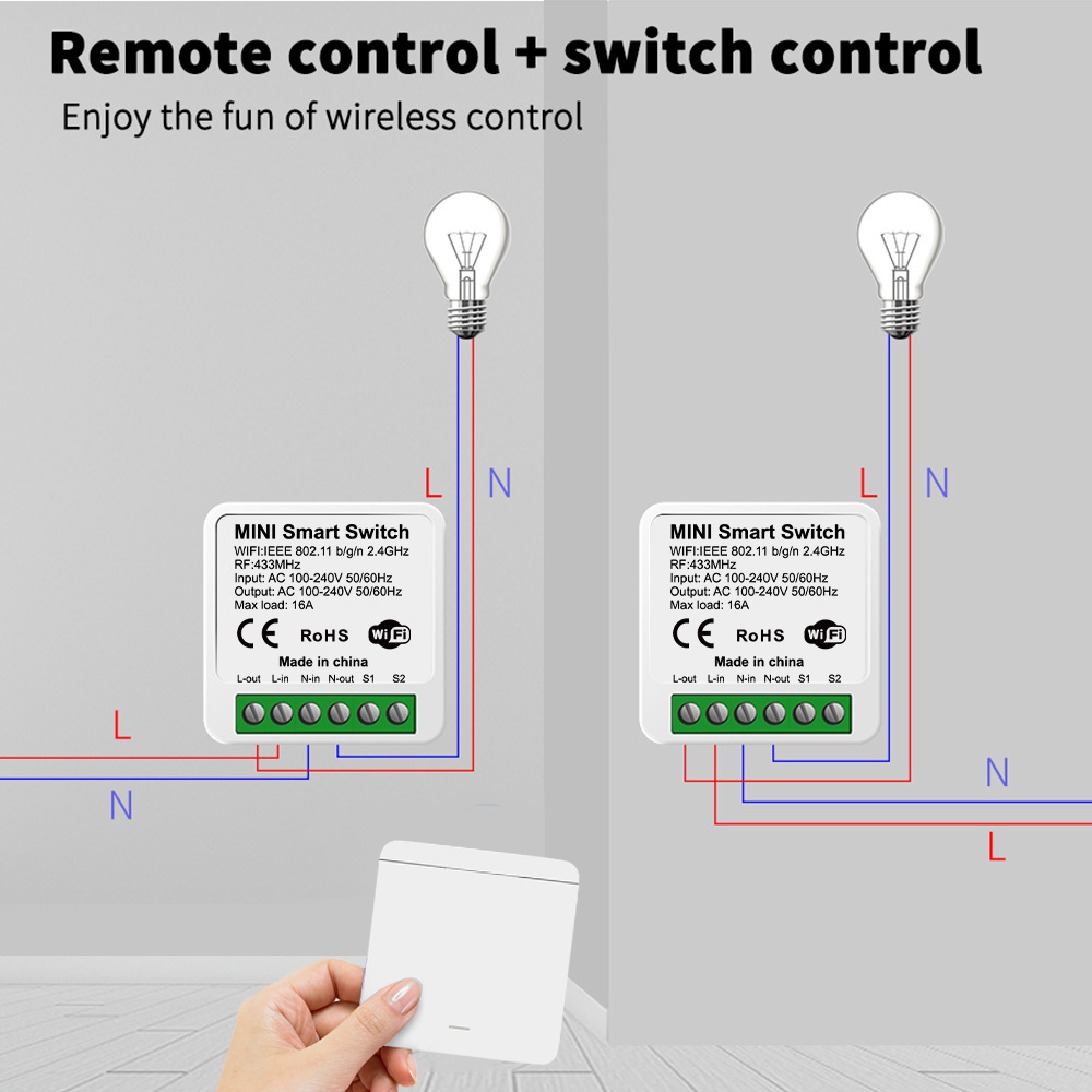 Tuya WiFi Slimme Lichtschakela - Smart Home Internet recensie en prijs