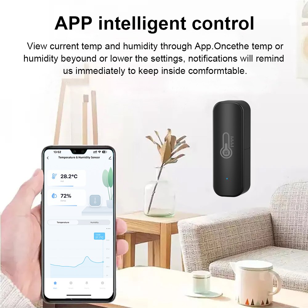 Tuya Zigbee/WiFi Smart Tempera - Smart Home Improvement recensie en prijs