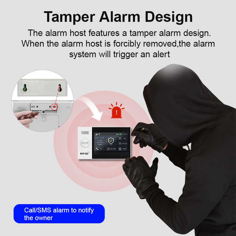 PGST slim inbraakalarm pakket  - Smart Home Ecosystems recensie en prijs