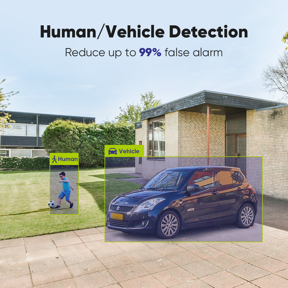 SANNCE 1080P Beveiligingscamer - Smart Home Outdoor Camera recensie en prijs