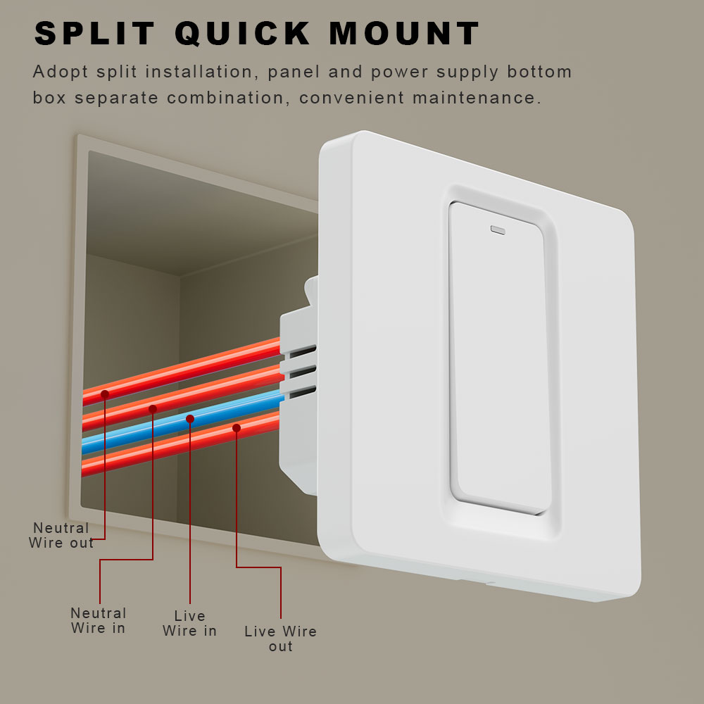 Slimme boilerschakelaar/WiFi e - Smart Home Internet recensie en prijs
