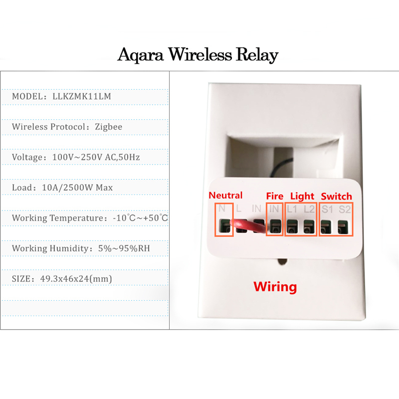 Aqara tweewegbesturingsmodule  - Smart Home Xiaomi App recensie en prijs