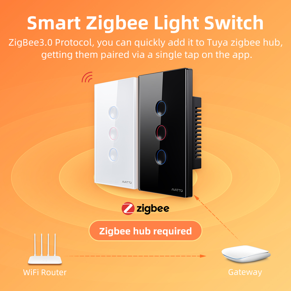 AVATTO 1/2/3/4 Gang ZigBee Sma - Smart Home Internet recensie en prijs