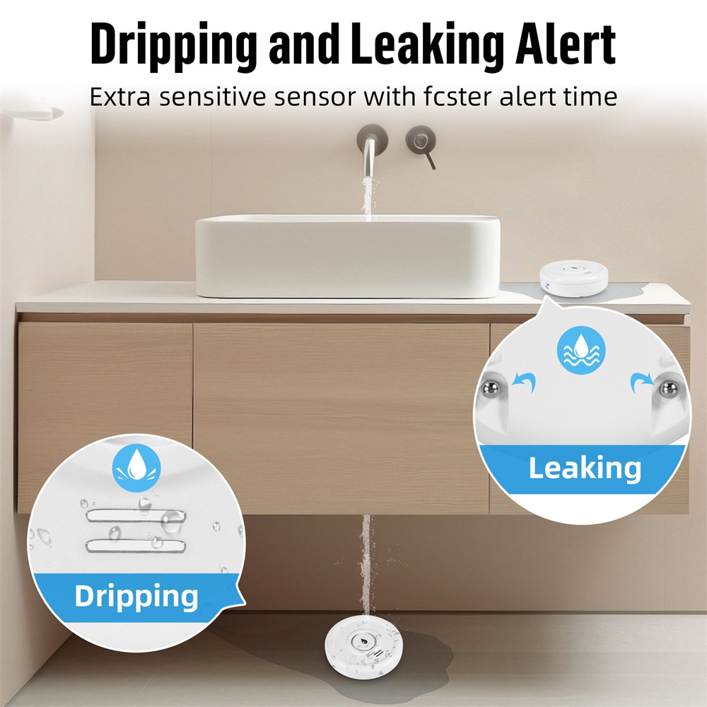 Fuers Waterlekkage Detector Sm - Smart Home Automation System recensie en prijs