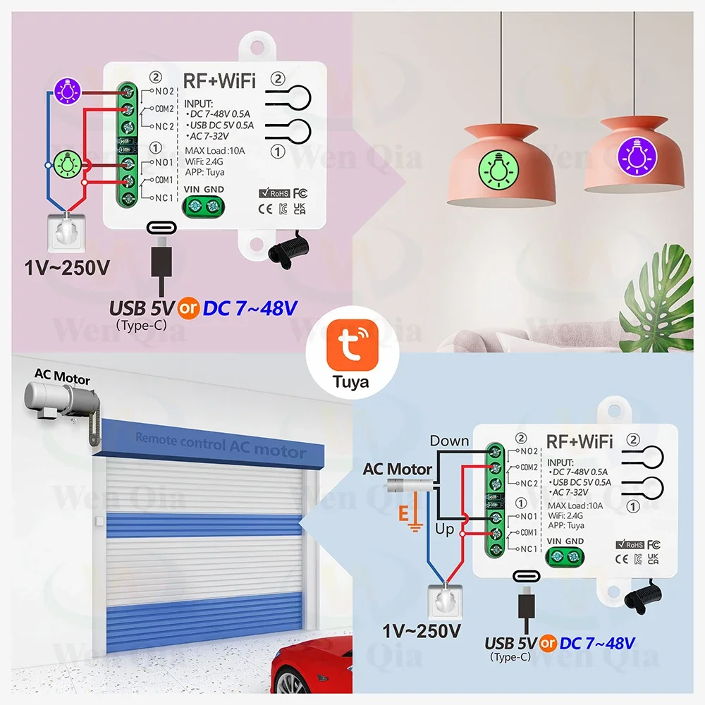 2CH slimme lichtschakelaar Tuy - Smart Home Ventilation recensie en prijs