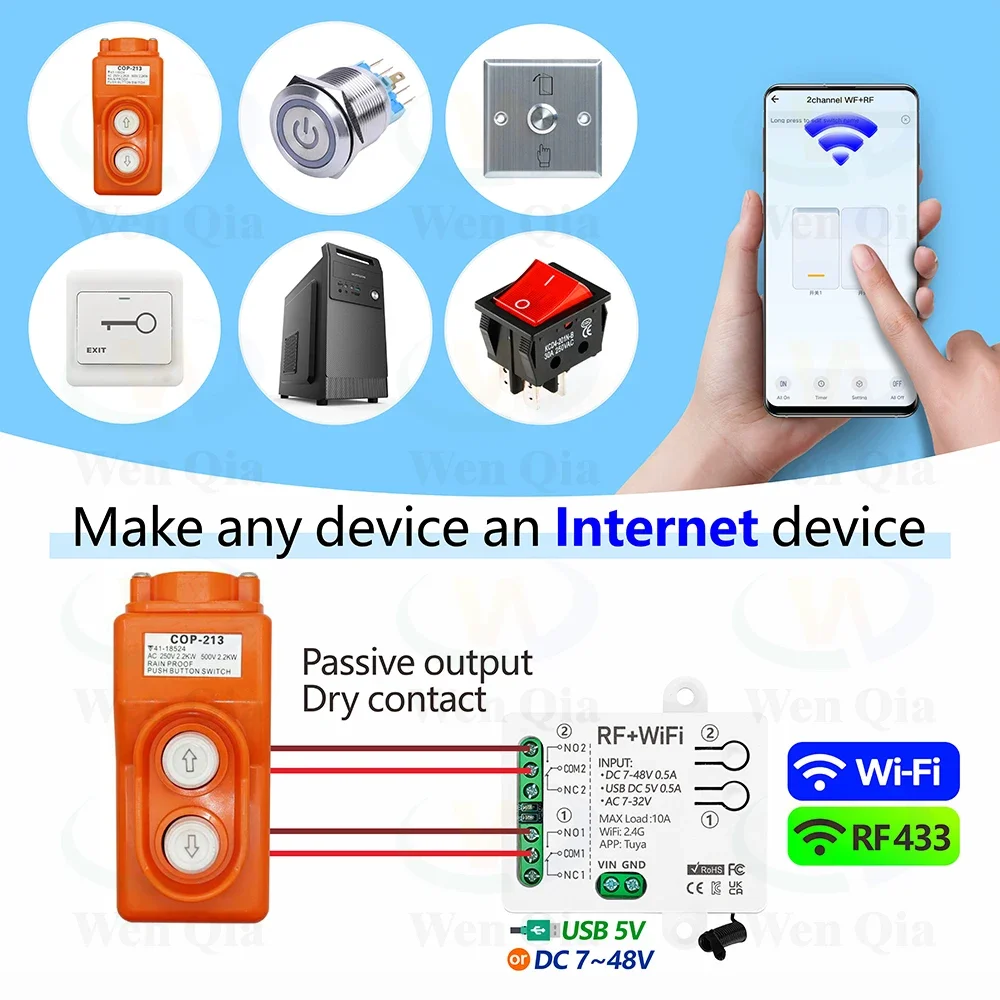 2CH slimme lichtschakelaar Tuy - Smart Home Ventilation recensie en prijs