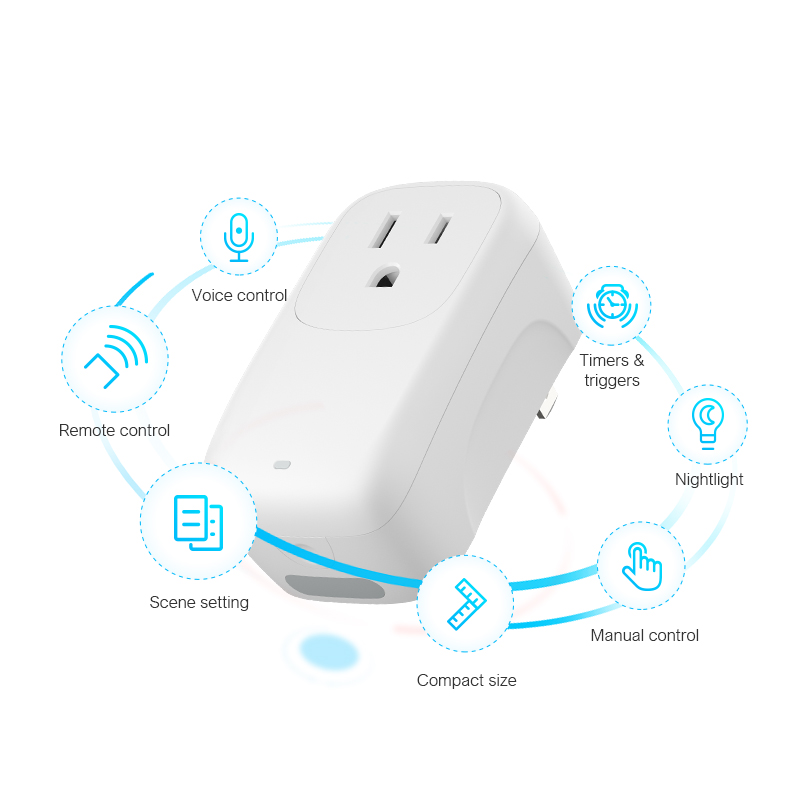 Broadlink SP4L Us Smart Plug W - Smart Home Improvement recensie en prijs