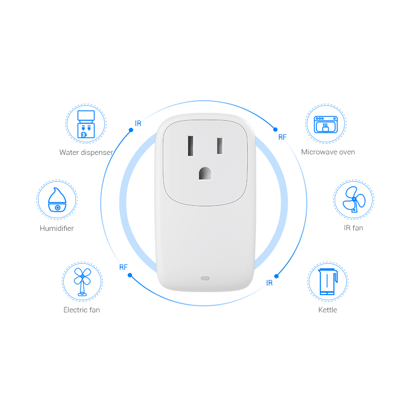 Broadlink SP4L Us Smart Plug W - Smart Home Improvement recensie en prijs
