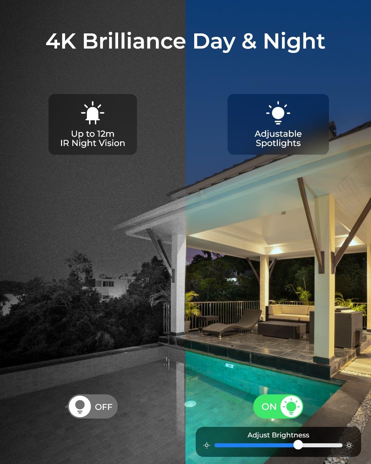 PoE 4K buitenbeveiligingscamer - Smart Home Outdoor Camera recensie en prijs