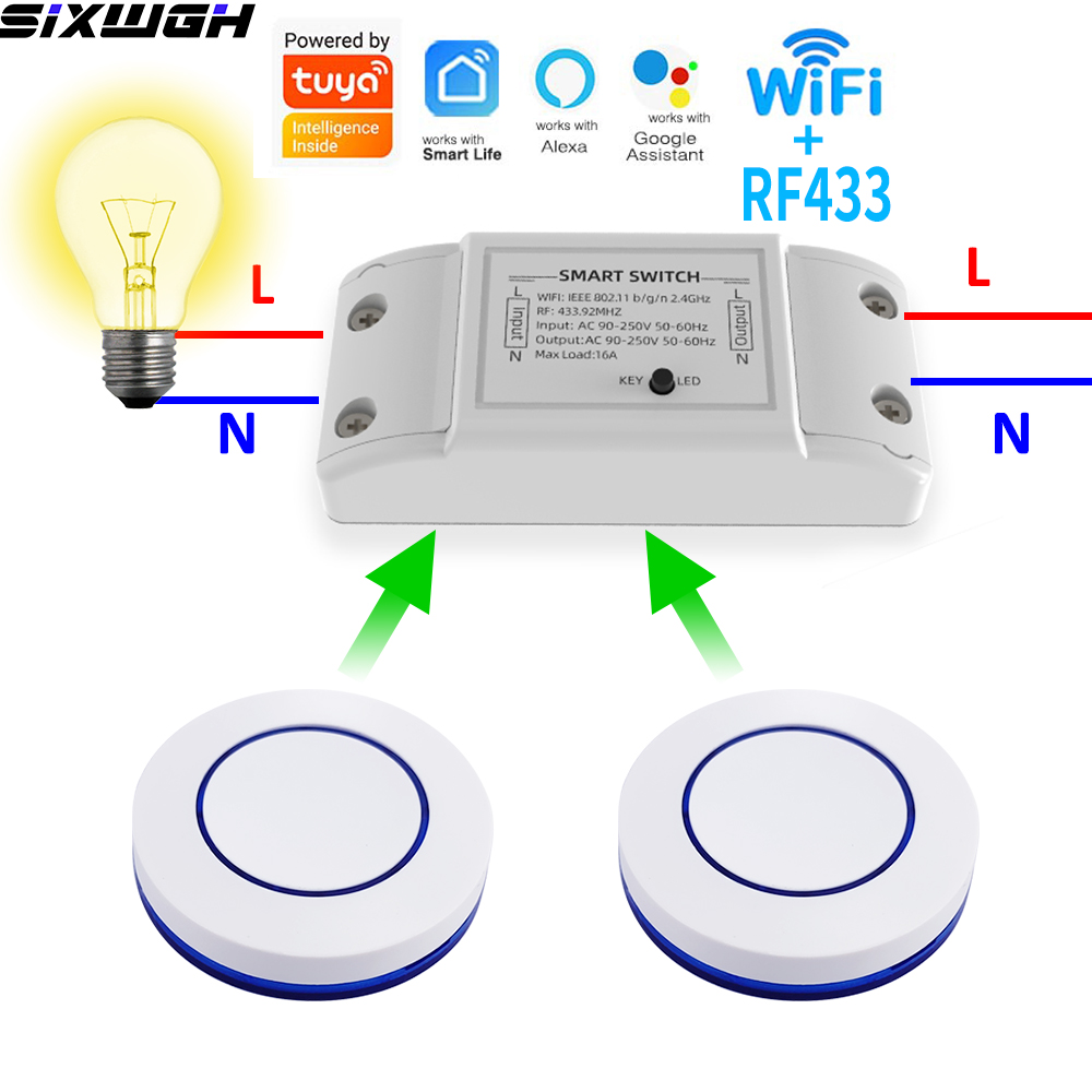 16A WiFi Tuya Smart Switch Dra - Smart Home Device recensie en prijs