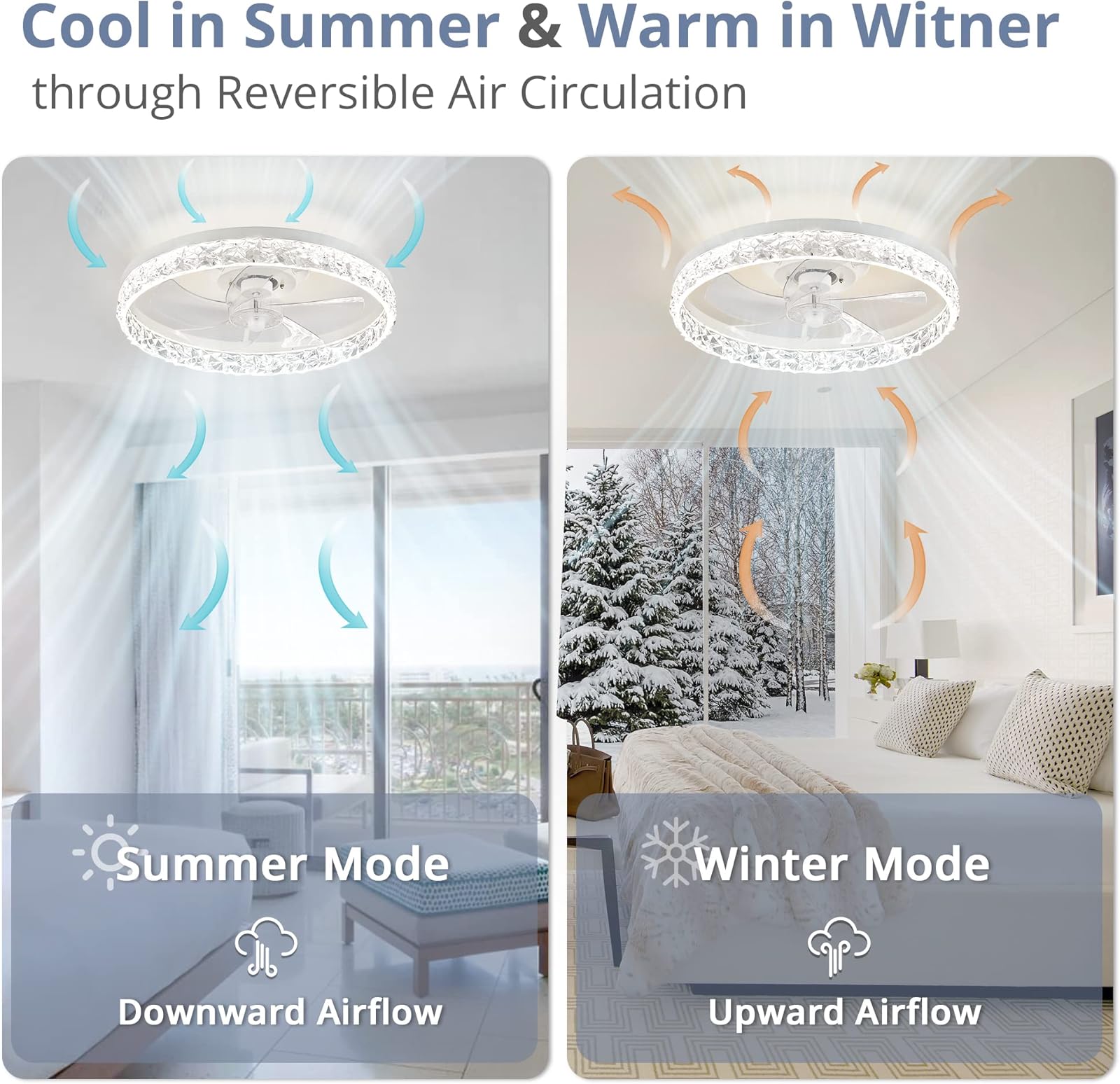 Moderne LED-plafondventilator  - Smart Home Ventilation recensie en prijs