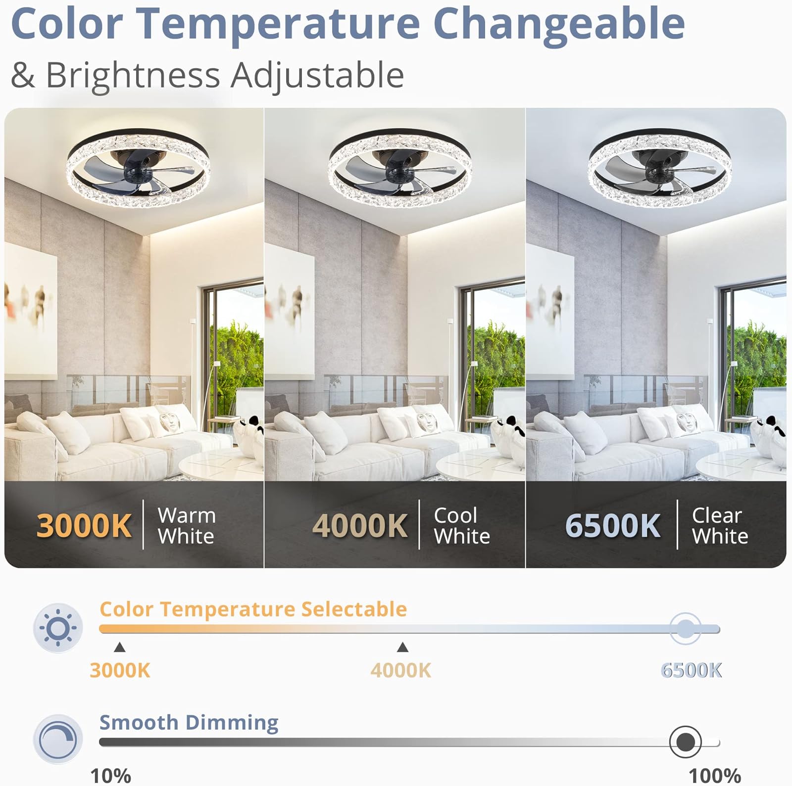 Moderne LED-plafondventilator  - Smart Home Ventilation recensie en prijs