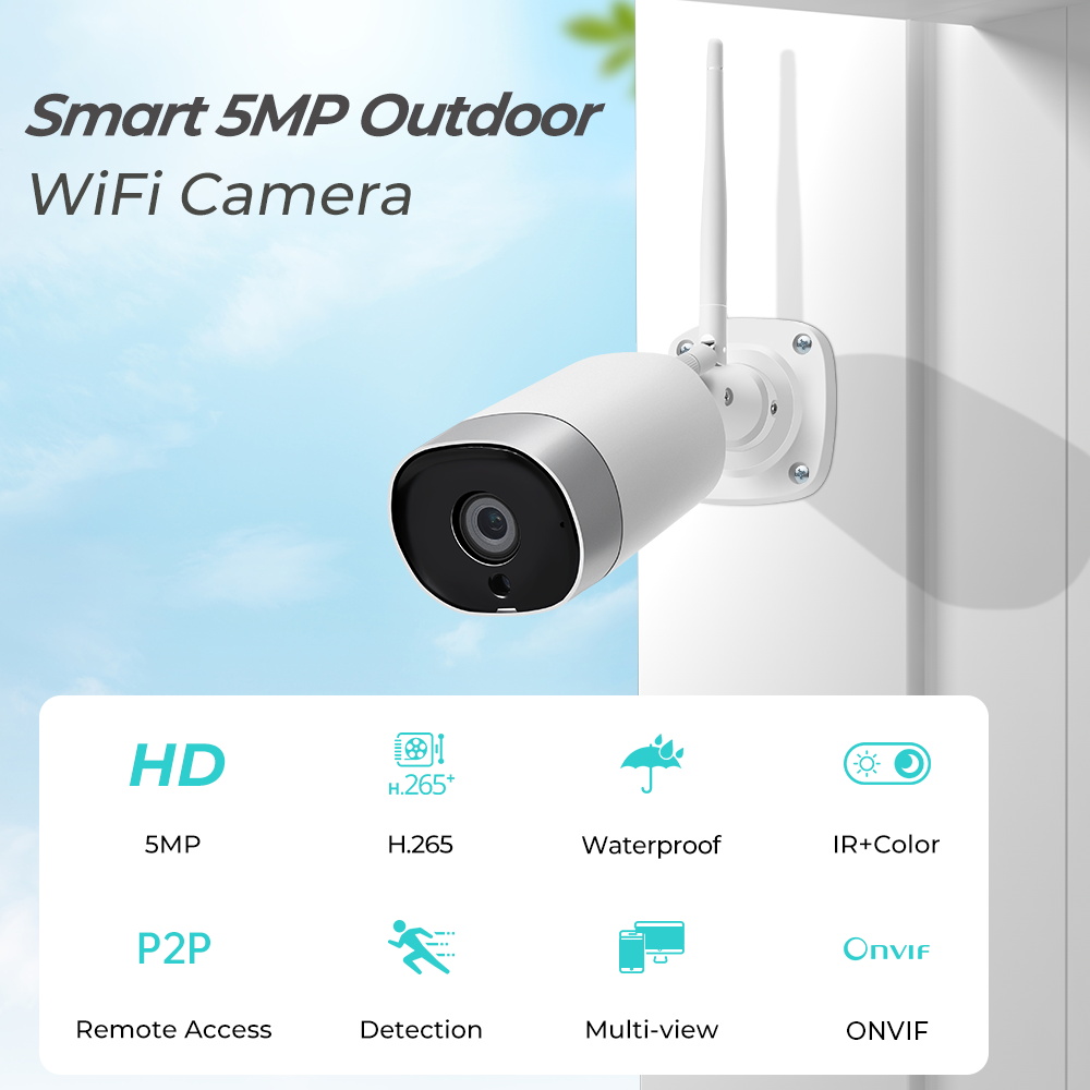 Abuntu 5mp Ip Camera Wifi Audi - Smart Home Imou recensie en prijs