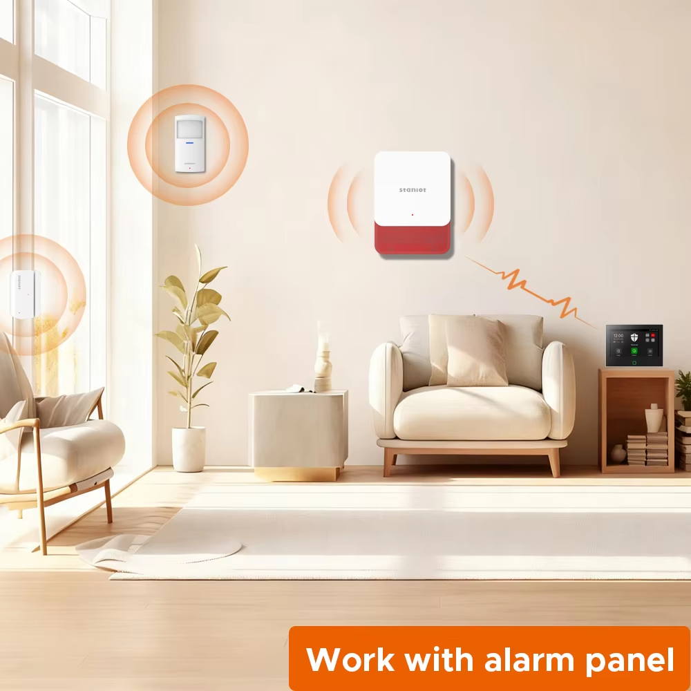 Staniot 7inch Lora Protection  - Smart Home Ecosystems recensie en prijs
