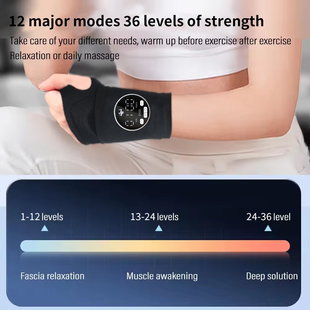 Verwarmde polsmassageapparaat  - Smart Home Device recensie en prijs