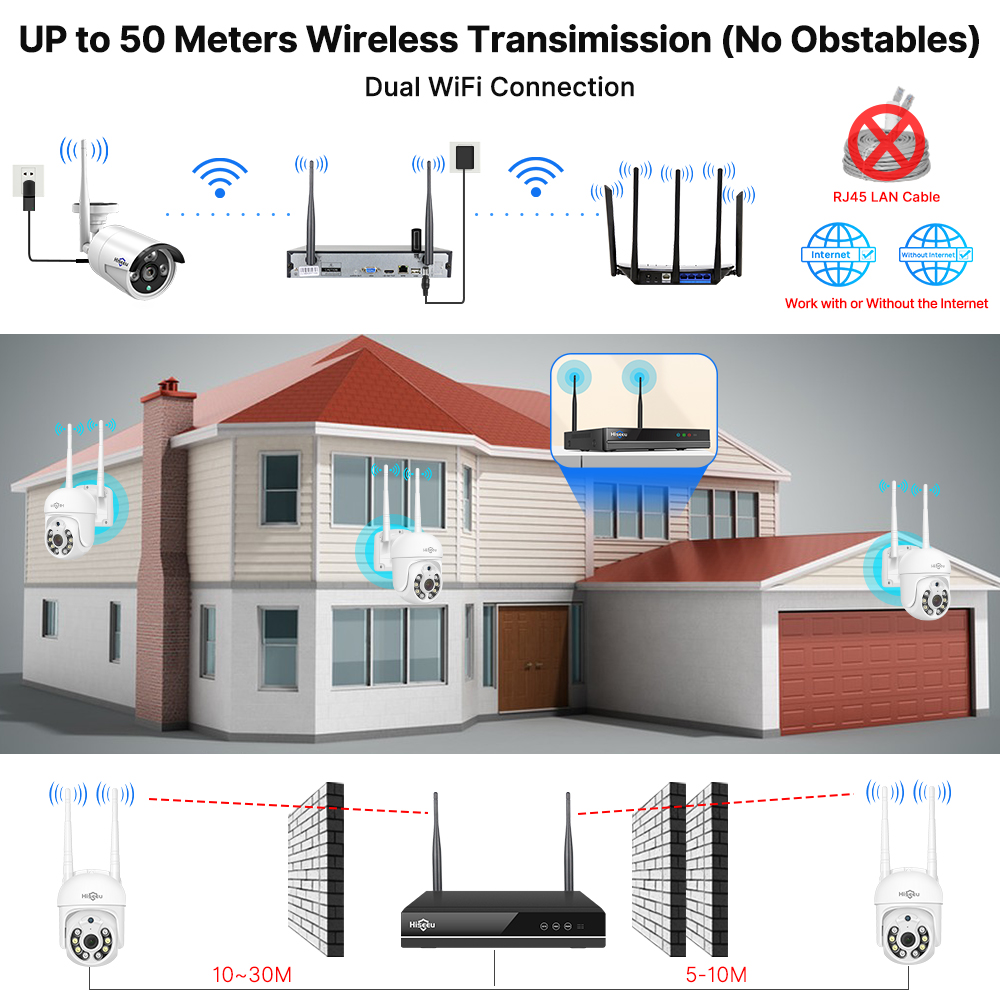 Hiseeu 5MP WiFi CCTV Camera Be - Smart Home Outdoor Camera recensie en prijs