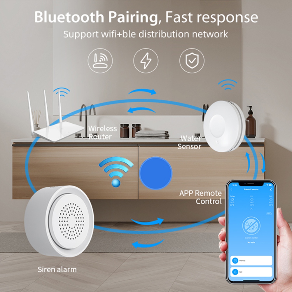 BTLIFE-overstromingsdetector m - Smart Home Automation System recensie en prijs