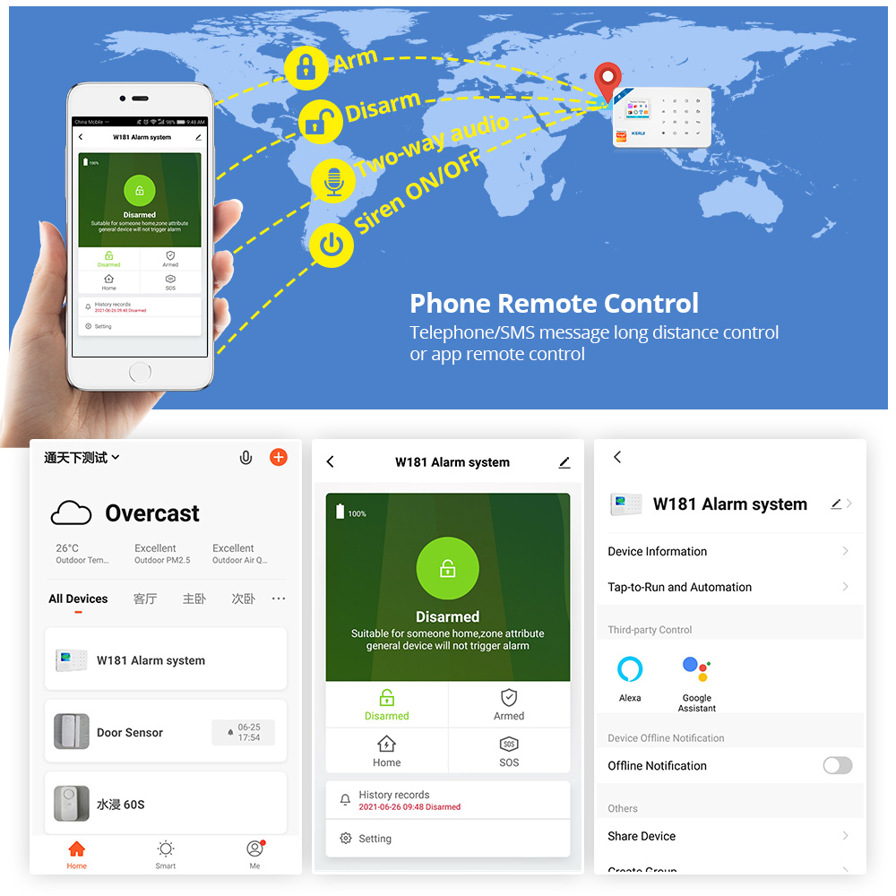 KERUI Alarmsysteem Kit W184 4G - Smart Home Ecosystems recensie en prijs