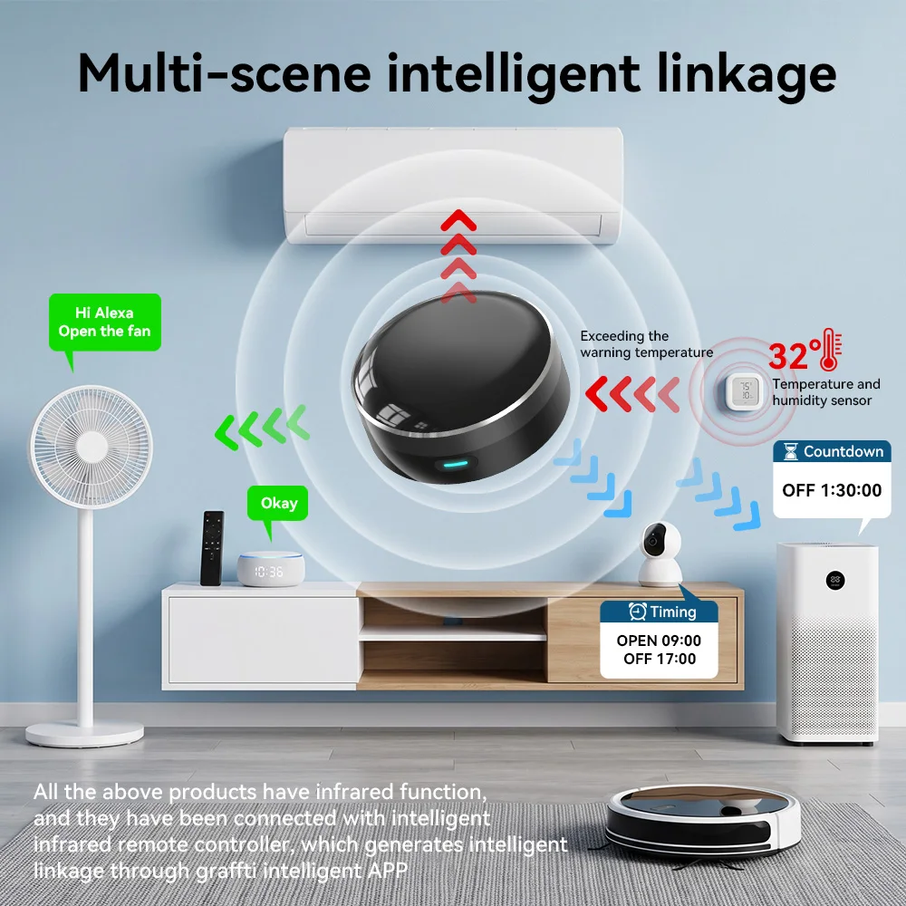 YFK WiFi Smart IR Blaster Univ - Smart Home Ventilation recensie en prijs