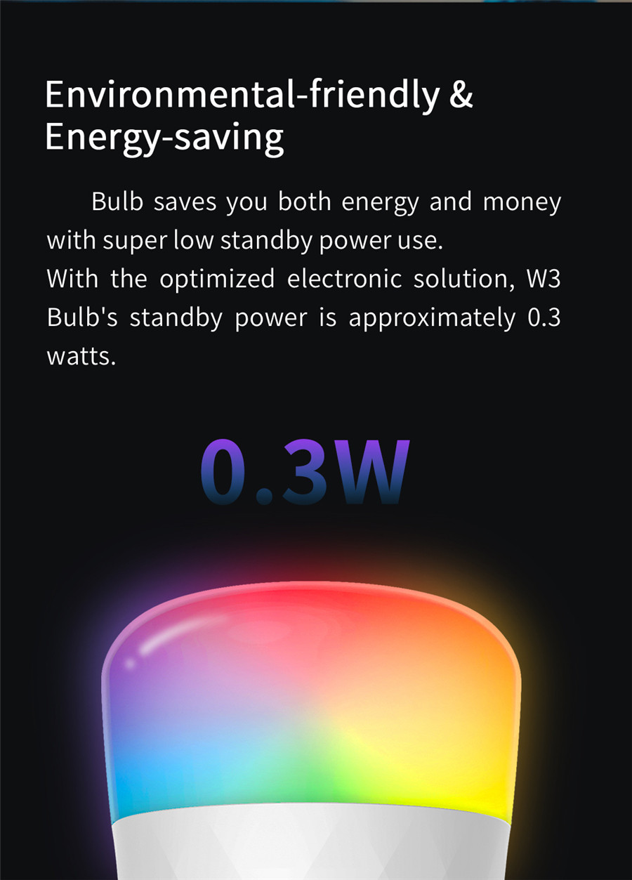 Yeelight Smart LED Lamp W3 E26 - Smart Home Yeelight recensie en prijs