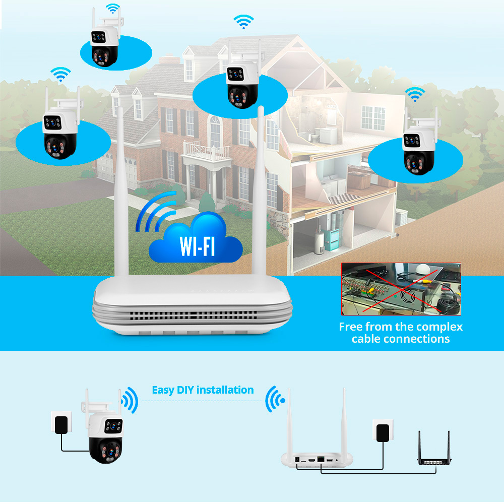 CORINA 2K 4MP Outdoor Full HD  - Smart Home Outdoor Camera recensie en prijs