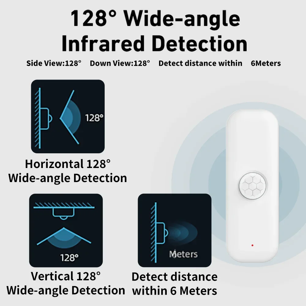 Tuya WiFI Bewegingssensor PIR  - Smart Home Google Assistant recensie en prijs