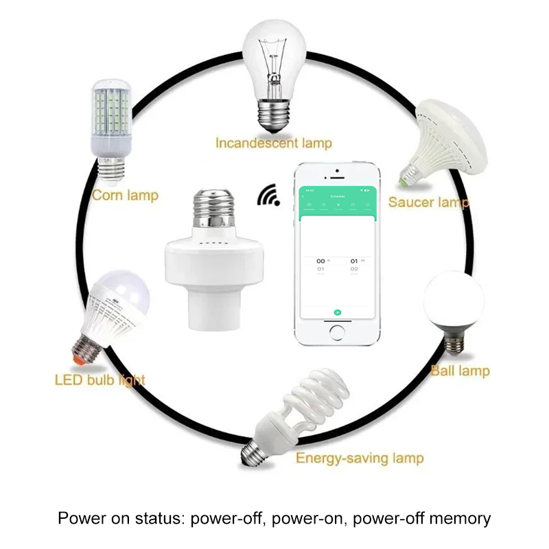 Tuya Smart E27 Socket Switch A - Smart Home Internet recensie en prijs