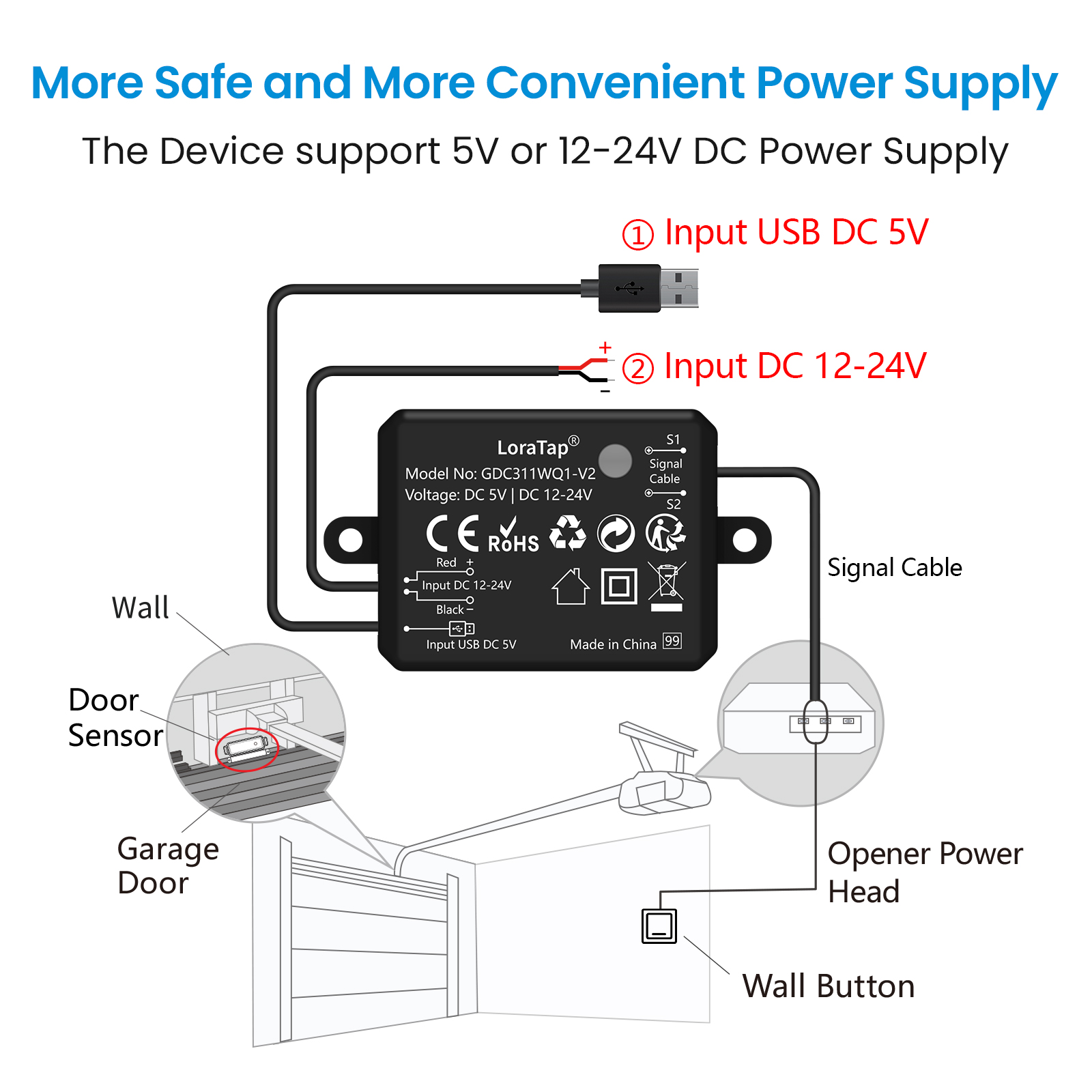 Tuya Smart Life Garagedeur Dra - Smart Home Improvement recensie en prijs